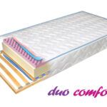 Duo Comfort еднолицев