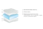 Двулицев матрак Comfort - Image 3