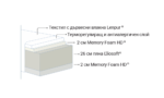 Naturcomfort Deluxe - Image 2
