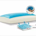 Възглавница CoolSense Gel